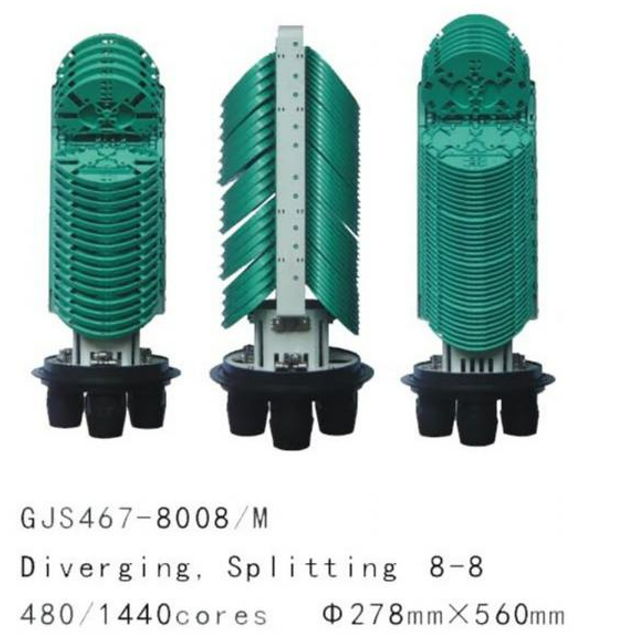 Fiber Optic Closures Dome-Type
